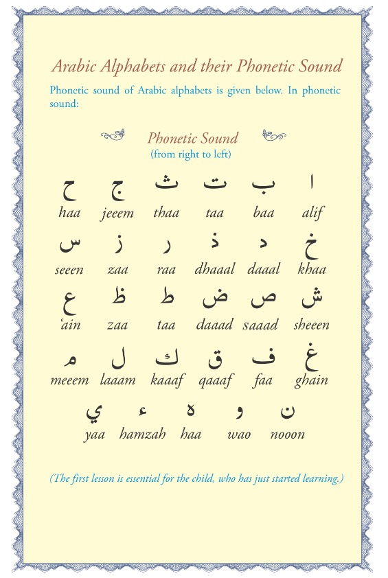 AlFurqan: Yassarnal Quran